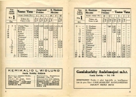 aikataulut/pohjanmaa-1935 (06).jpg
